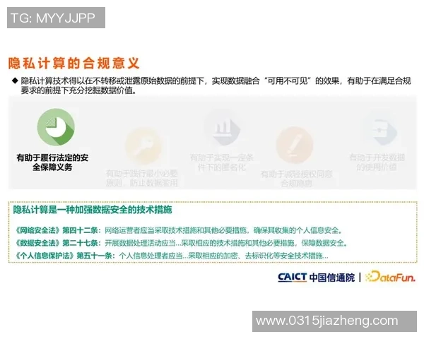 探索UU国际隐私计算与数据合规的未来发展与应用前景