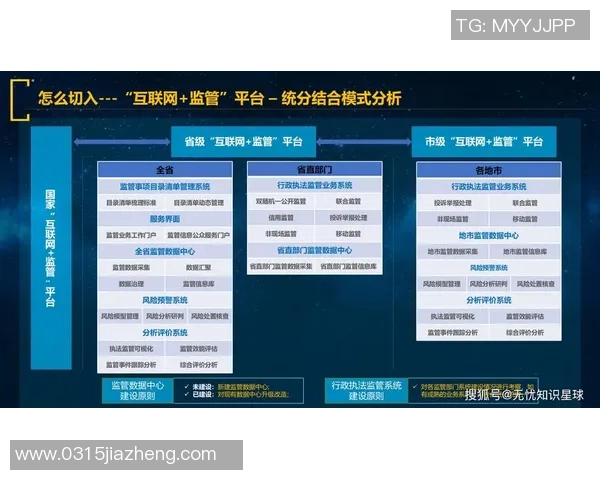 构建高效的pg国际流式ETL系统助力数据实时处理与分析的创新之路