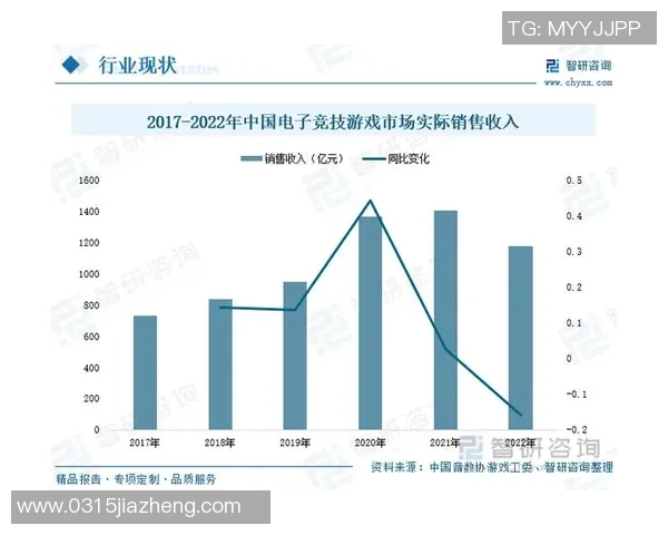保障电竞比赛公平竞争的措施与实践探讨